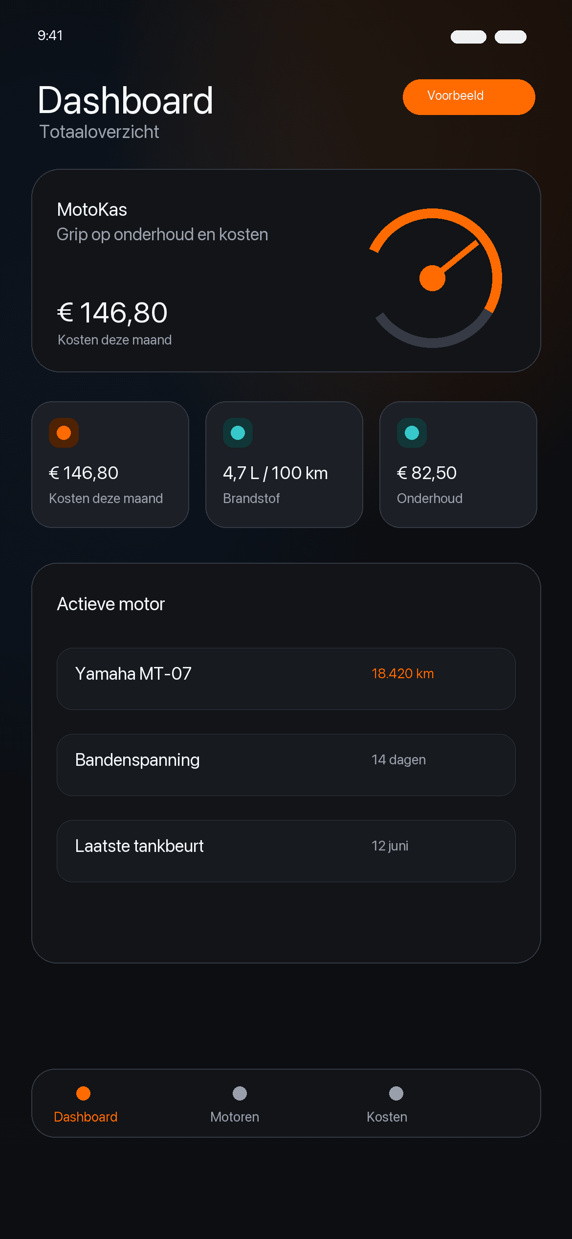 Voorbeeldweergave van het MotoKas dashboard